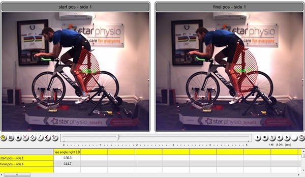 James' knee angles during a Star Physio Bikefit session